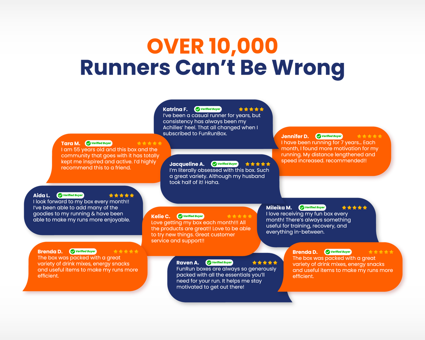 FRB Runners Box - 12 Month Plan - Fun Run Box