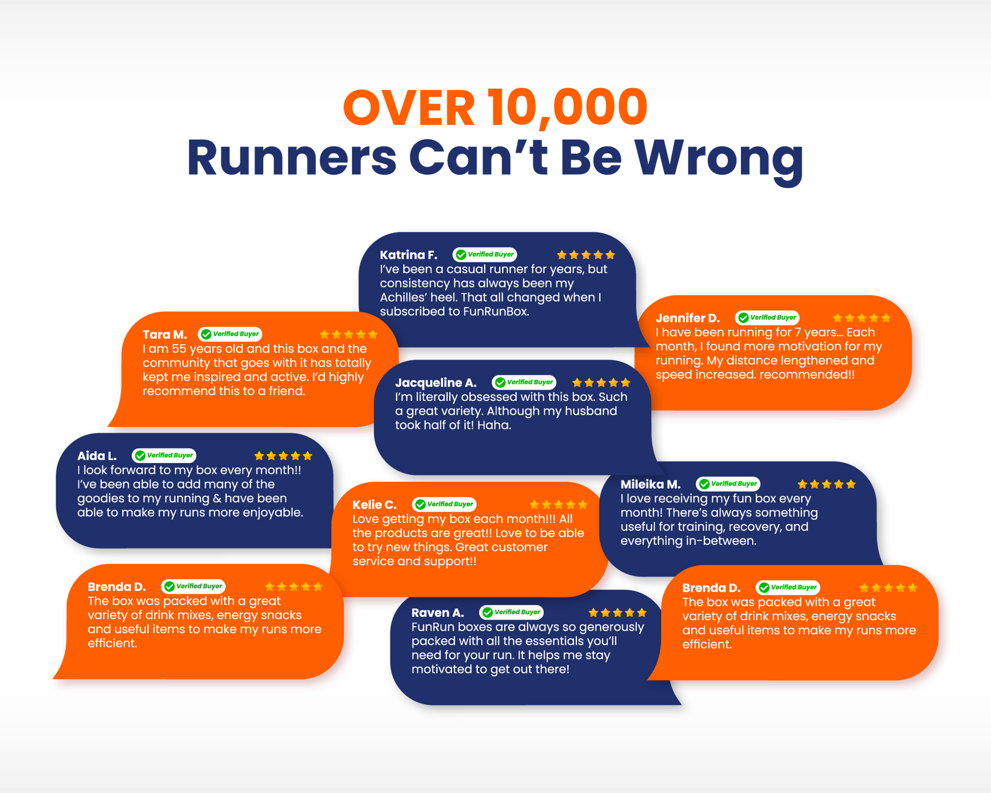 FRB Runners Box - 12 Month Plan - Fun Run Box